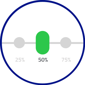 Promotion Steps