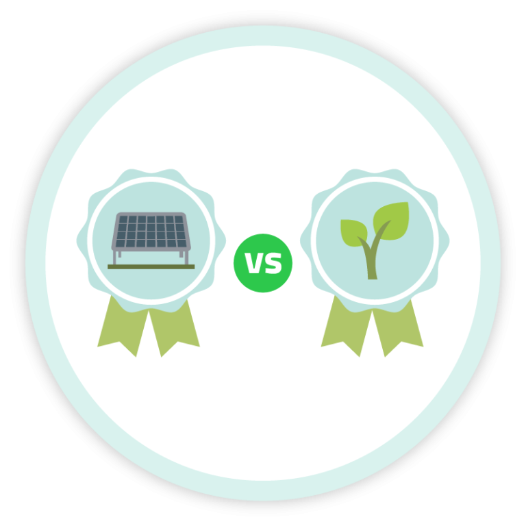 Renewable Energy Certificates Explained - Geneco